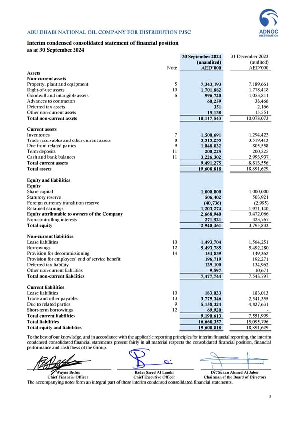 Financial Statements - Page 5