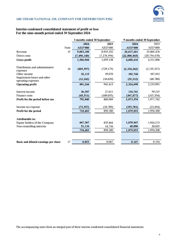 Financial Statements - Page 6