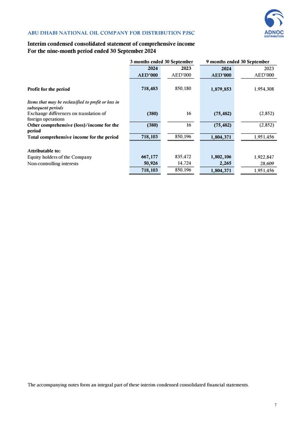 Financial Statements - Page 7