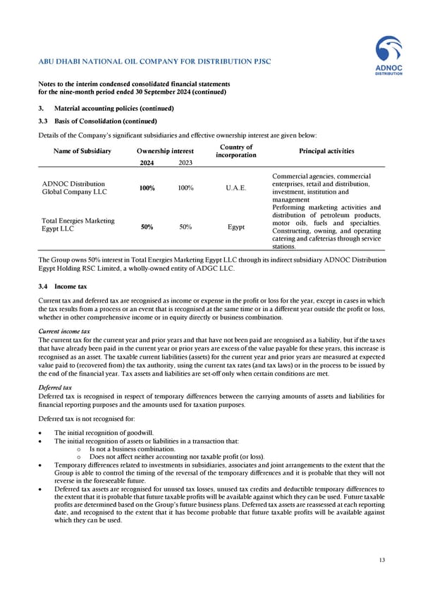 Financial Statements - Page 13