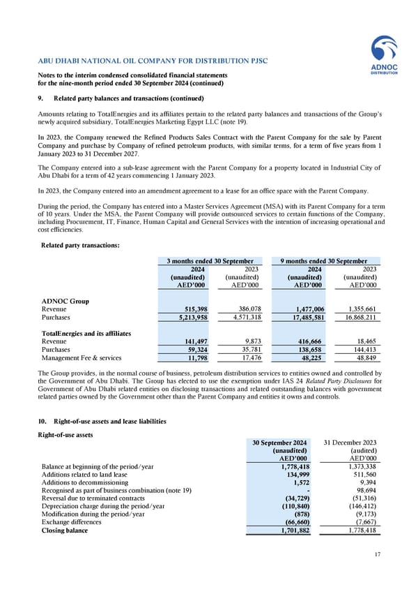 Financial Statements - Page 17