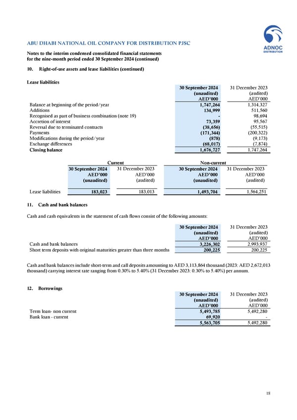 Financial Statements - Page 18