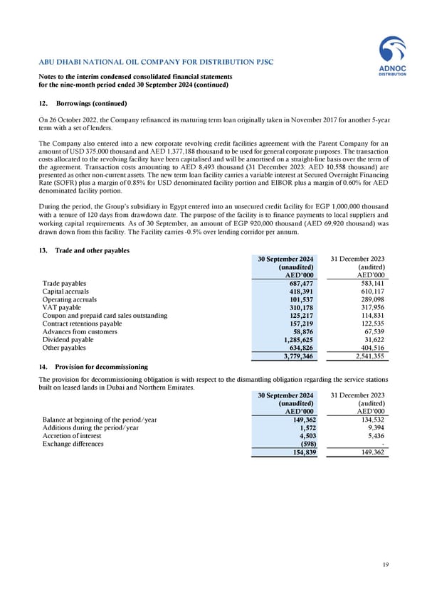 Financial Statements - Page 19