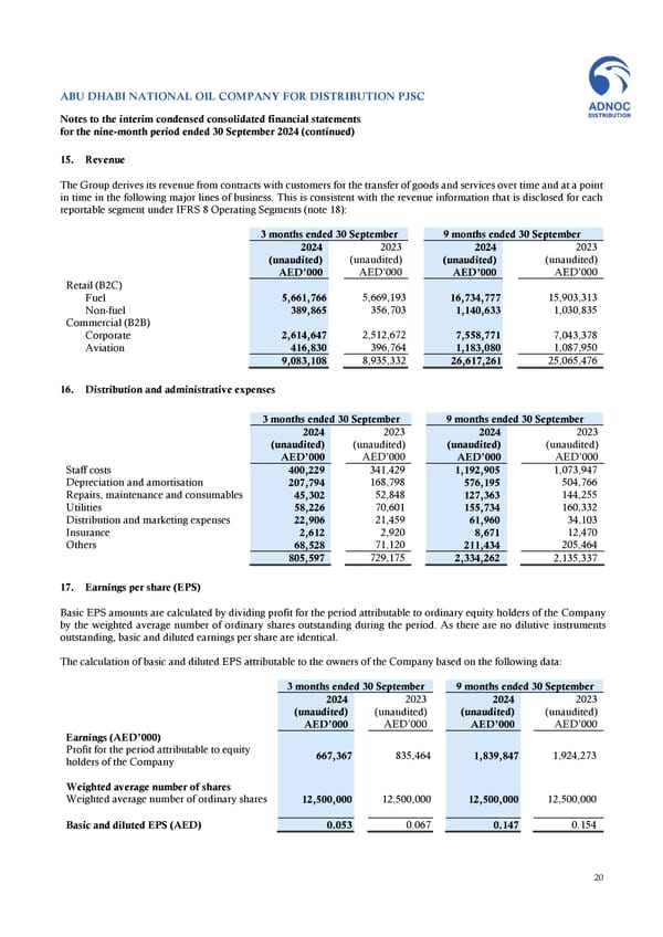 Financial Statements - Page 20