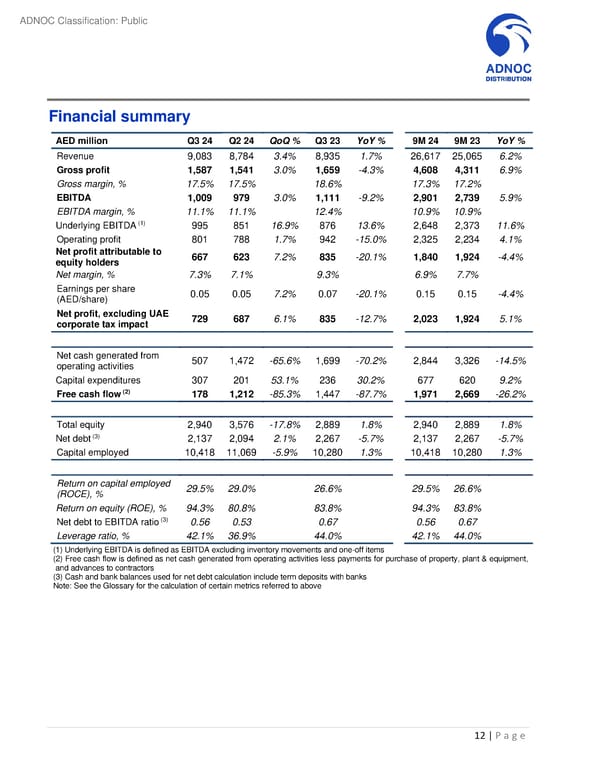 Third Quarter and Nine Months 2024 Results - Page 12