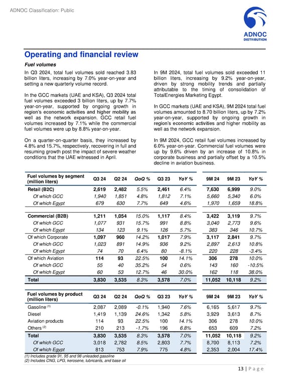 Third Quarter and Nine Months 2024 Results - Page 13