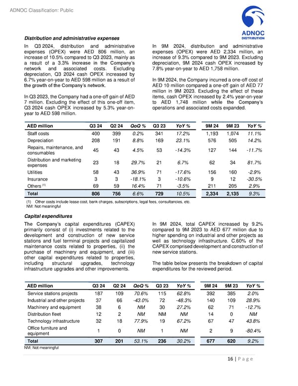 Third Quarter and Nine Months 2024 Results - Page 16