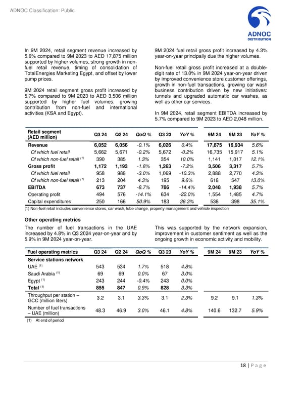 Third Quarter and Nine Months 2024 Results - Page 18