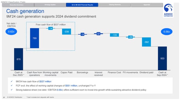 Q3/ 9M 2024 Results - Page 21