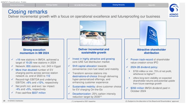 Q3/ 9M 2024 Results - Page 23