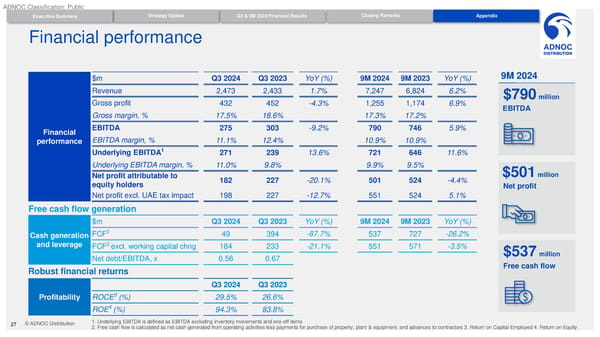 Q3/ 9M 2024 Results - Page 27