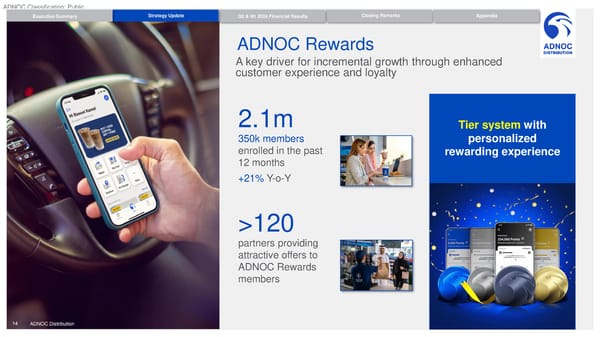 Q2 / H1 2024 Results - Page 14