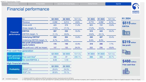 Q2 / H1 2024 Results - Page 27