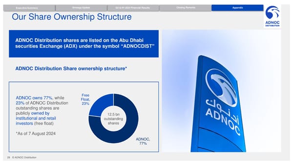 Q2 / H1 2024 Results - Page 28
