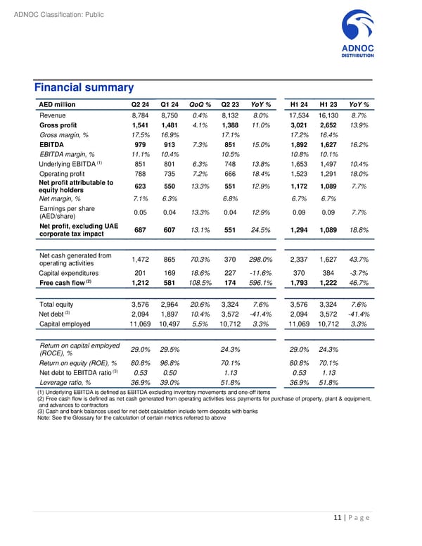 Second Quarter and First Half 2024 Results - Page 11