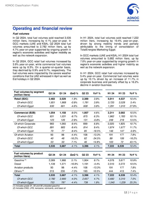 Second Quarter and First Half 2024 Results - Page 12