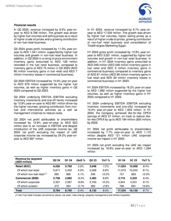 Second Quarter and First Half 2024 Results - Page 13