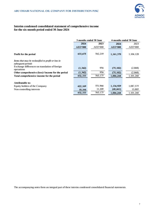 Financial Statements - Page 7