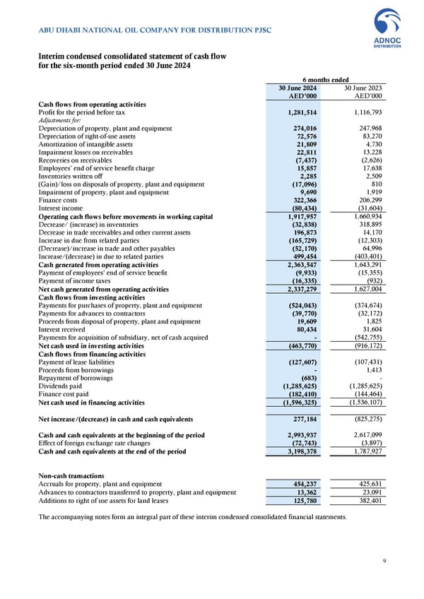 Financial Statements - Page 9