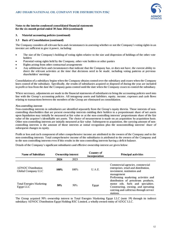 Financial Statements - Page 12