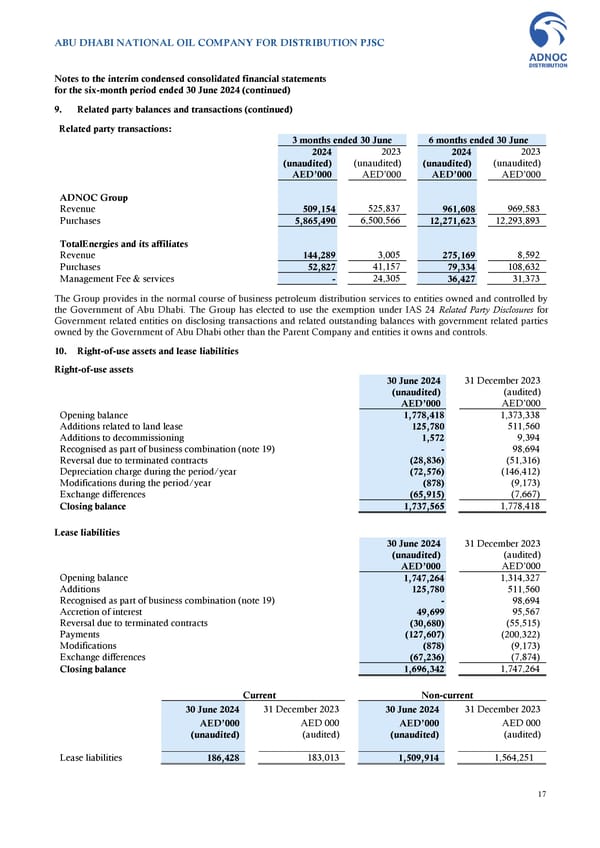 Financial Statements - Page 17