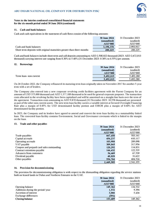 Financial Statements - Page 18