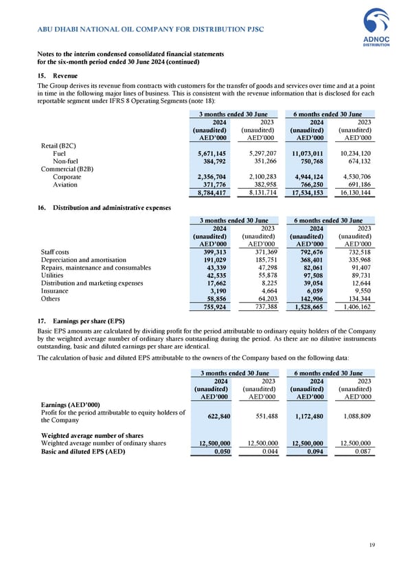 Financial Statements - Page 19