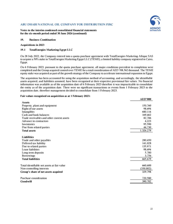 Financial Statements - Page 22