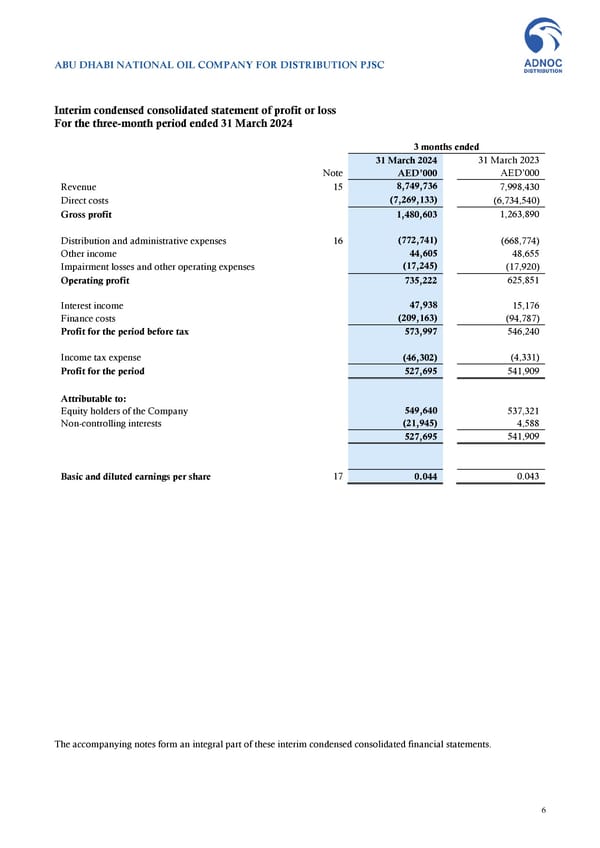 Financial Statements - Page 6