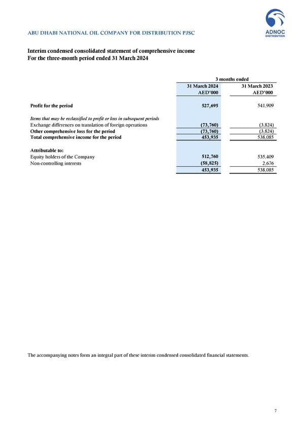 Financial Statements - Page 7