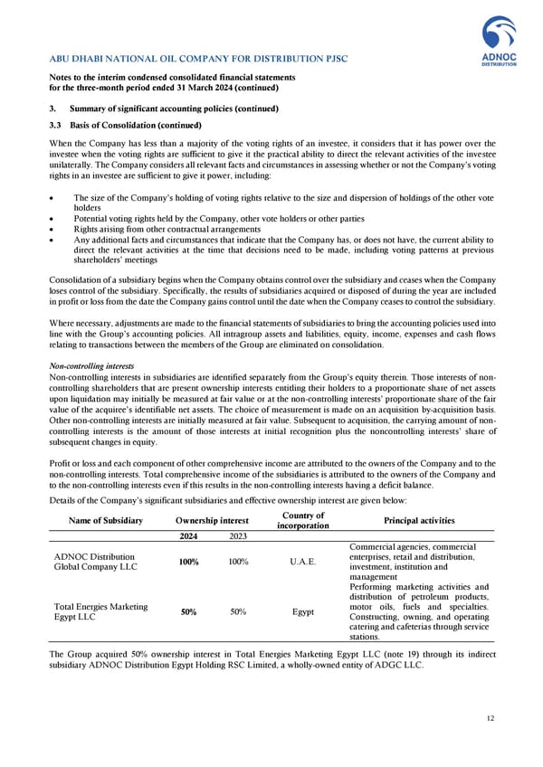 Financial Statements - Page 12