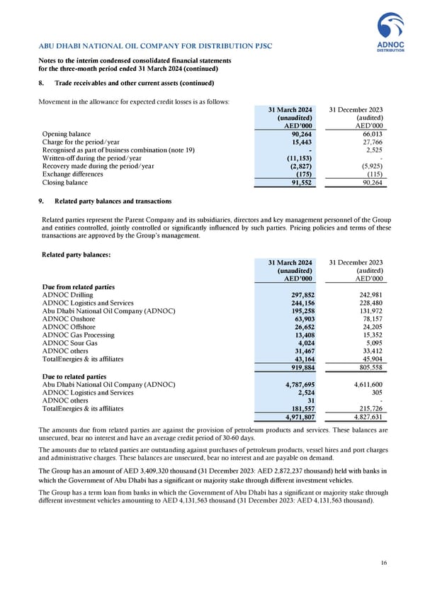 Financial Statements - Page 16