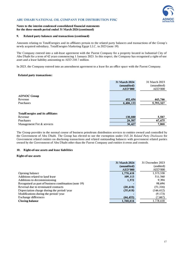 Financial Statements - Page 17