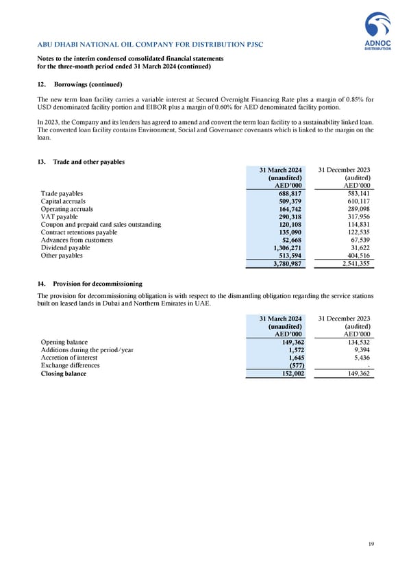 Financial Statements - Page 19
