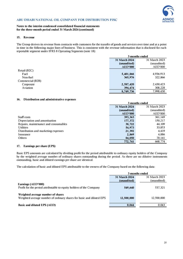 Financial Statements - Page 20