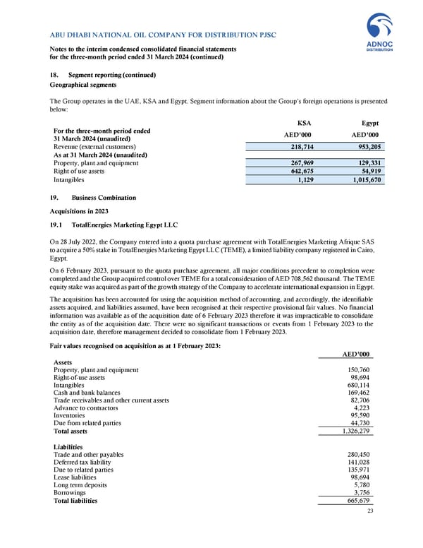 Financial Statements - Page 23