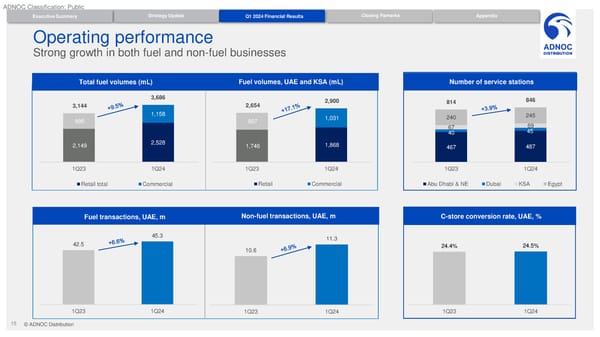 Presentation - Page 15