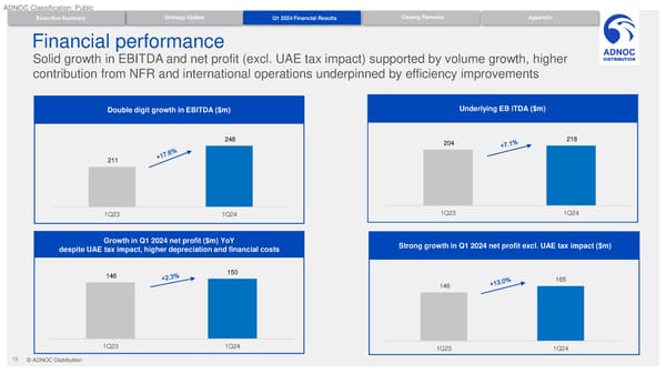 Presentation - Page 16