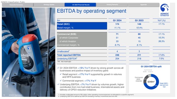 Presentation - Page 19