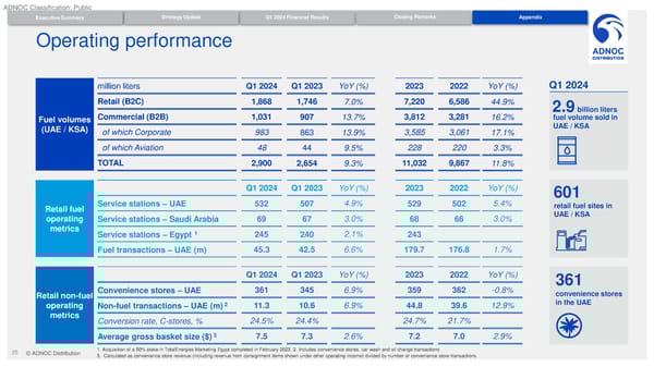 Presentation - Page 25