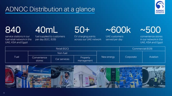 Investor Day  - Page 5