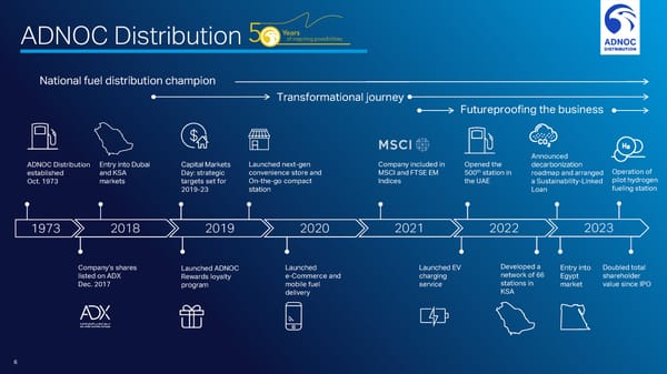 Investor Day  - Page 6