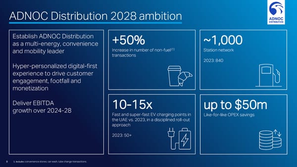 Investor Day  - Page 9