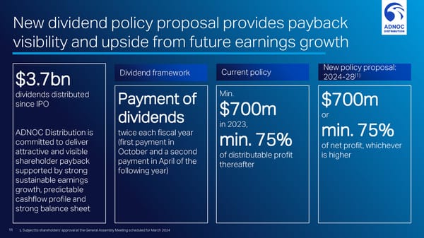 Investor Day  - Page 11