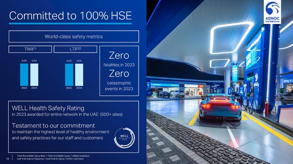 Investor Day  - Page 13
