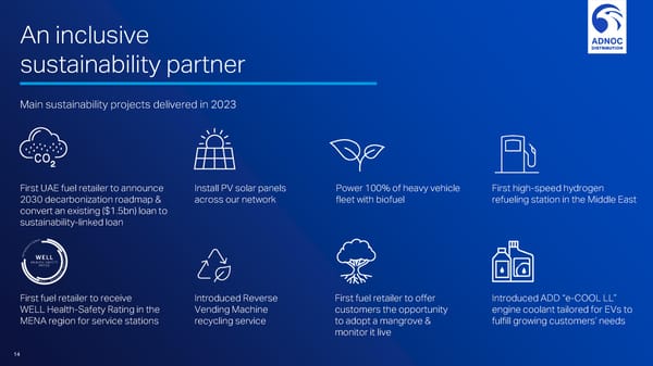 Investor Day  - Page 14