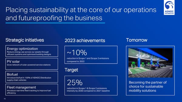 Investor Day  - Page 15