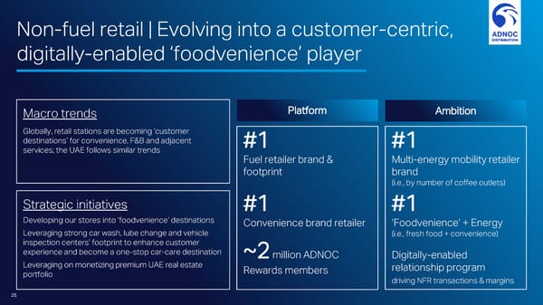 Investor Day  - Page 25