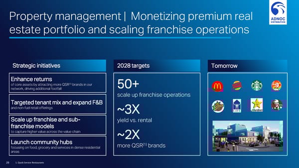 Investor Day  - Page 29