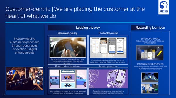 Investor Day  - Page 33